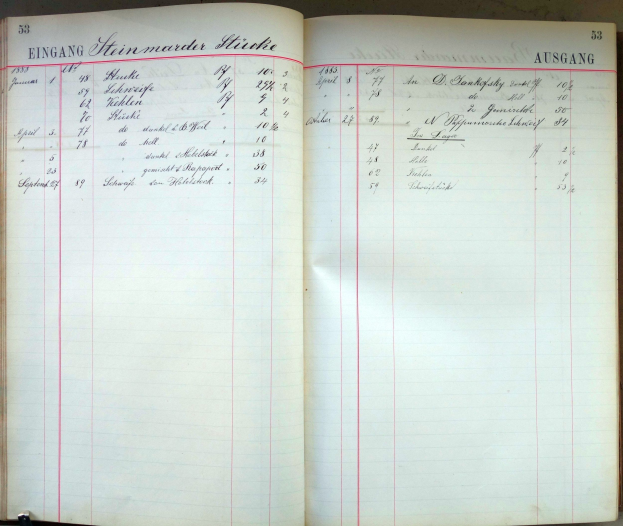 Ein offenes Tagebuch mit handgeschriebenem Text und Zahlen auf seinen Seiten, das auf einer Oberfläche ruht.