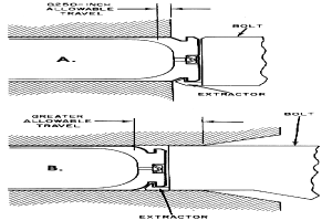 Eine Zeichnung einer Maschine mit einem Bolzendiagramm und einem angebrachten Bolzen, begleitet von Text, der die Maschinen спецификации detailliert.