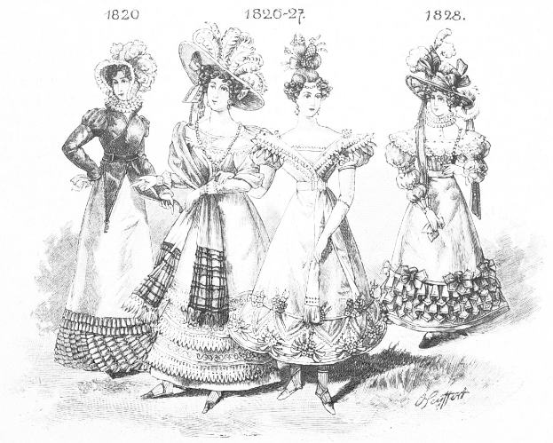 Eine Gruppe von Frauen in viktorianischen Kleidern und Hüten, die verschiedene Stile und komplexe Muster zeigen, steht zusammen mit Text und Zahlen oben und unten auf dem Bild.