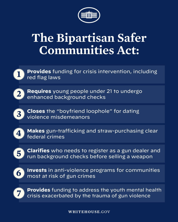 Plakat mit der Aufschrift "The Bipartisan Safer Communities Act" in fetter schwarzer Schrift auf einem weißen Hintergrund, eingerahmt von einem schmalen schwarzen Rand, mit einer Grafik einer Person in einem blauen Hemd mit ausgestreckten Armen, die Stärke und Resilienz symbolisiert.