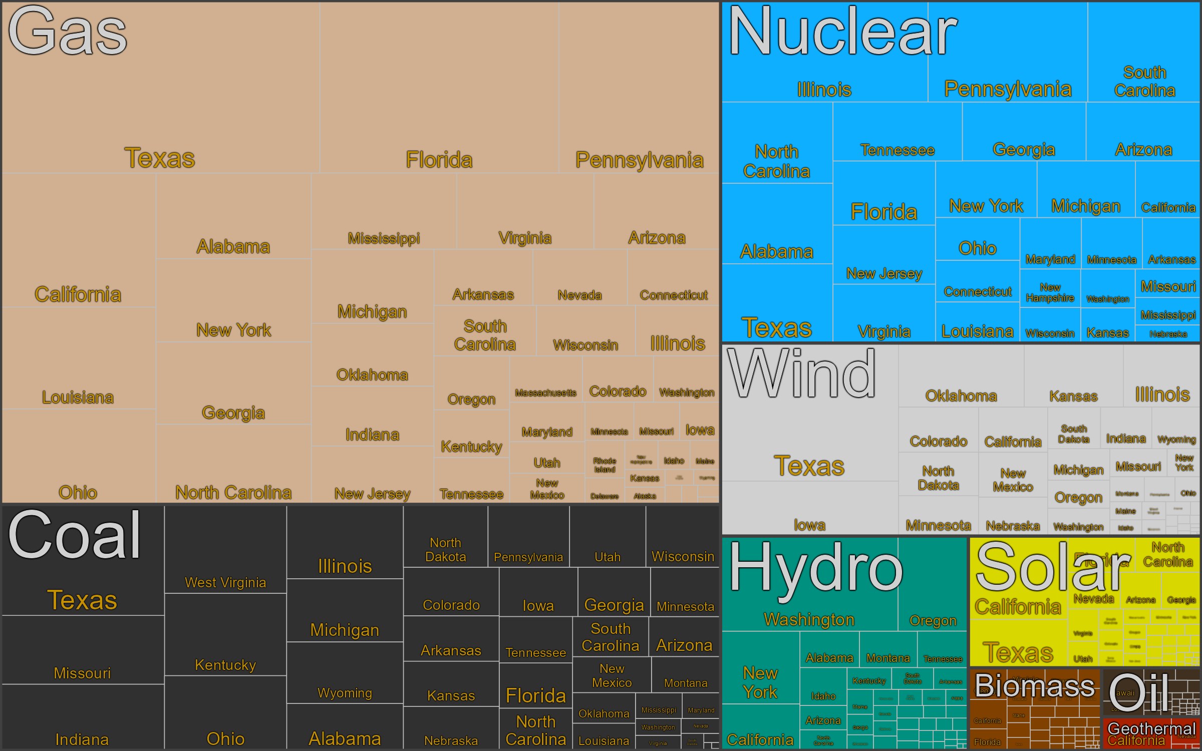 Ein Plakat der USA-Karte, das Staaten mit Kernkraftwerken hervorhebt, jedes mit seinem Namen und Ursprung beschriftet, begleitet von einer farbcodierten Legende unten.