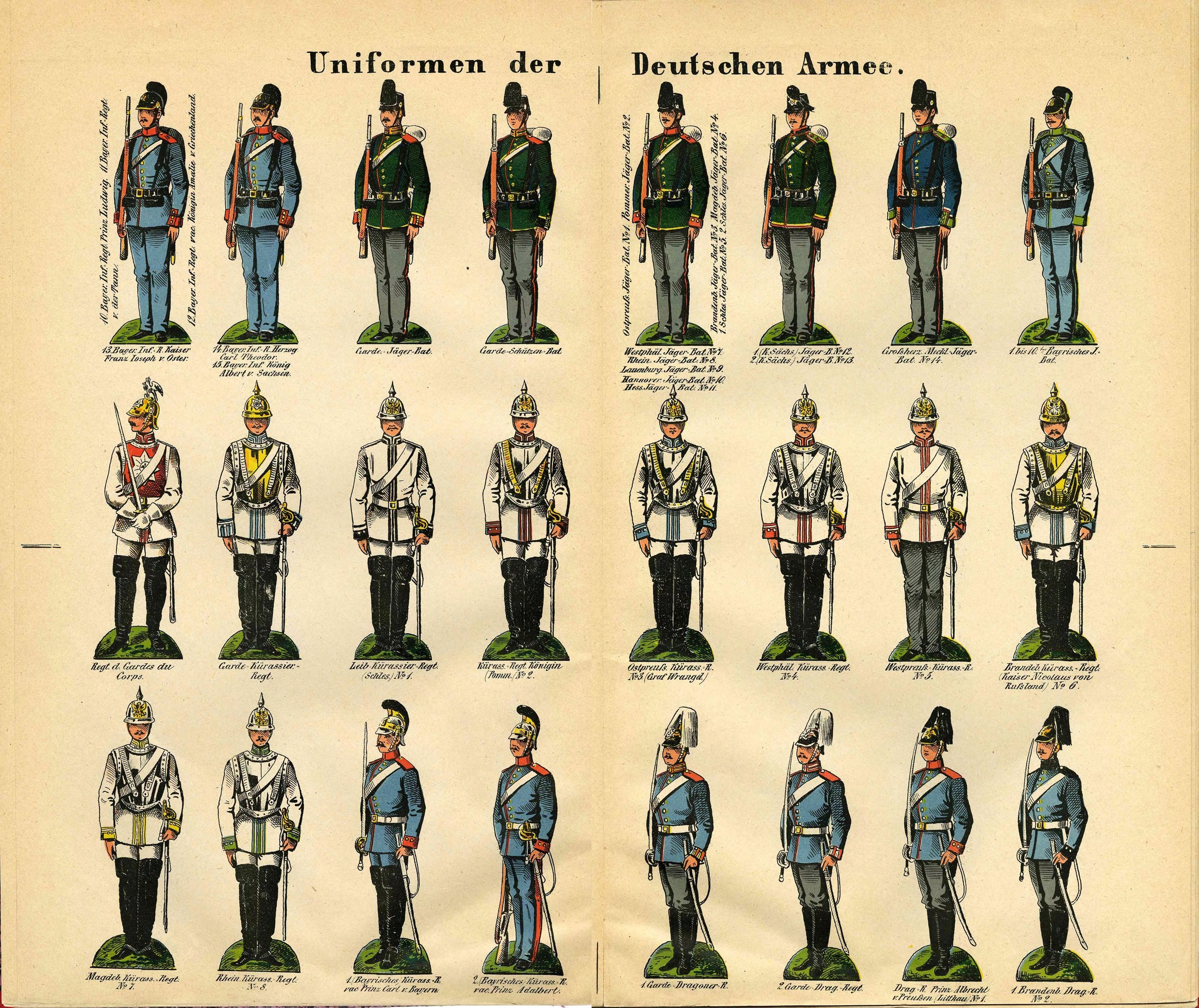 Ein Buch, das bunt gefärbte Militäruniformen der deutschen Armee zeigt, mit detaillierten Darstellungen von Helmen, Gewehren und anderen Waffen, begleitet von beschreibendem Text.