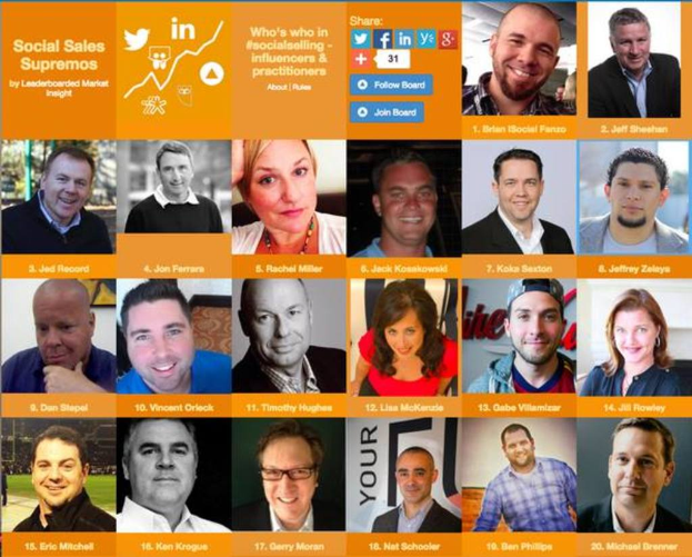 Eine Collage aus Bildern und Namen mit Anwendungs-Icons in der linken oberen Ecke.