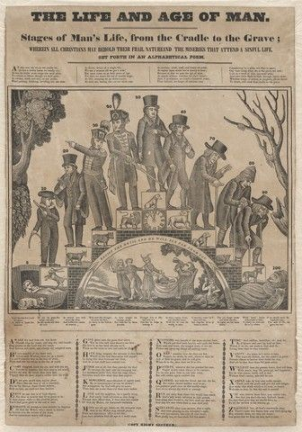 Eine detaillierte Illustration auf Papier, die die Lebensphasen eines Mannes von der Geburt bis zum Tod zeigt, umgeben von verwandten Bildern von Menschen, Bäumen und Gegenständen.