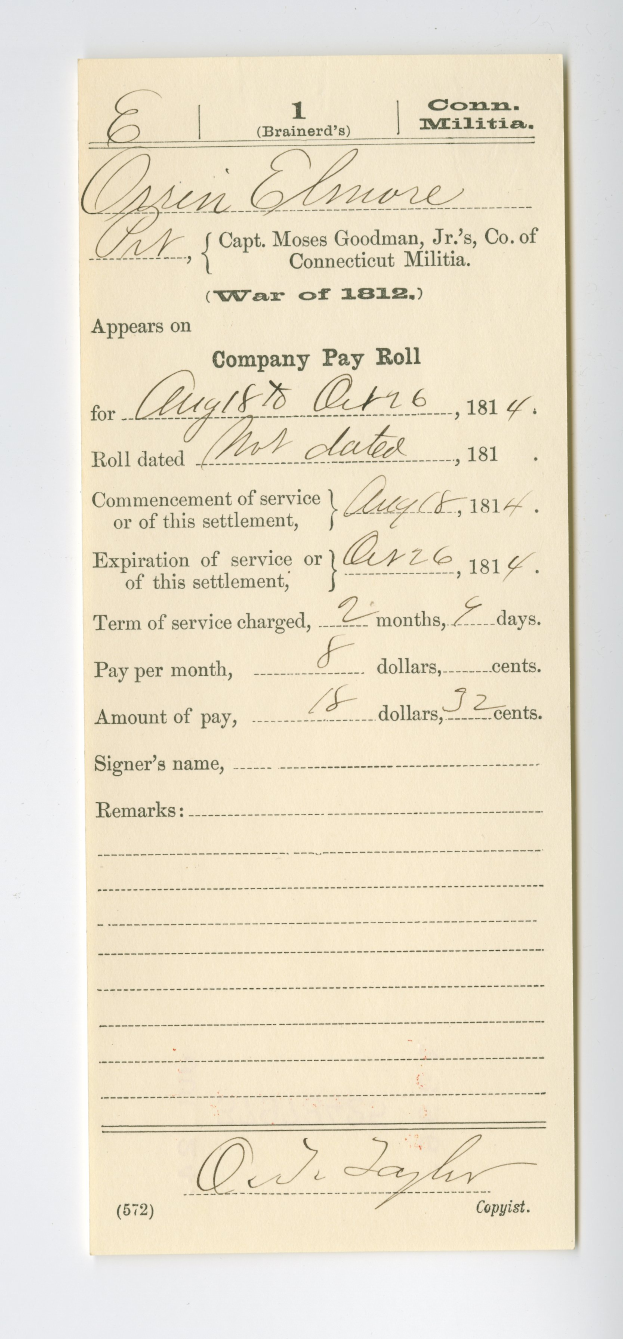 Ein weißes Blatt Papier mit handgeschriebener Schrift, das wie eine Unternehmensgehaltliste aussieht.