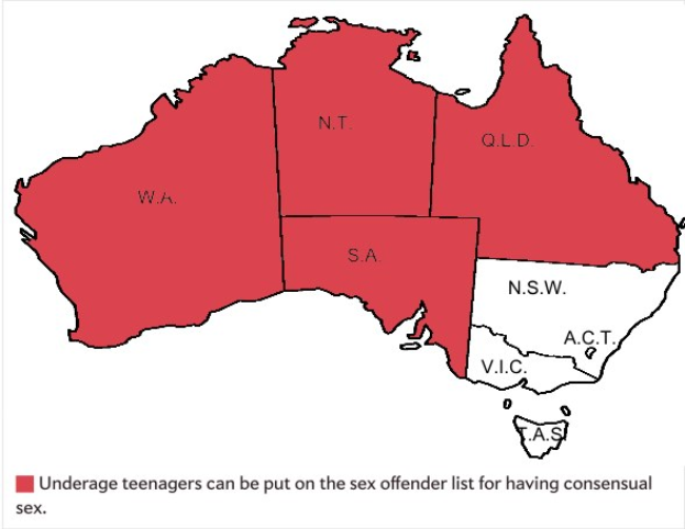 Eine Karte von Australien mit rot schattierten Bereichen, die den Prozentsatz von unteralterigen Teenagern nach Bundesstaat angeben, begleitet von Text, der besagt, dass unteralterige Teenager wegen einvernehmlichen Sex in das Sexualstraftäterregister aufgenommen werden können.